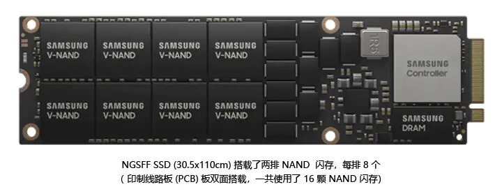 NGSFF SSD的正面图像。