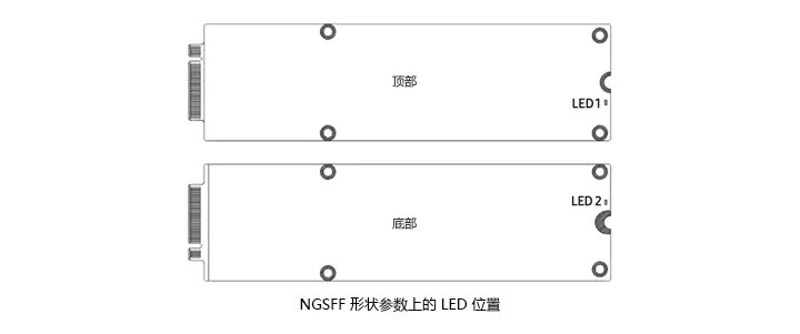 NGSFF形状参数上的LED位置