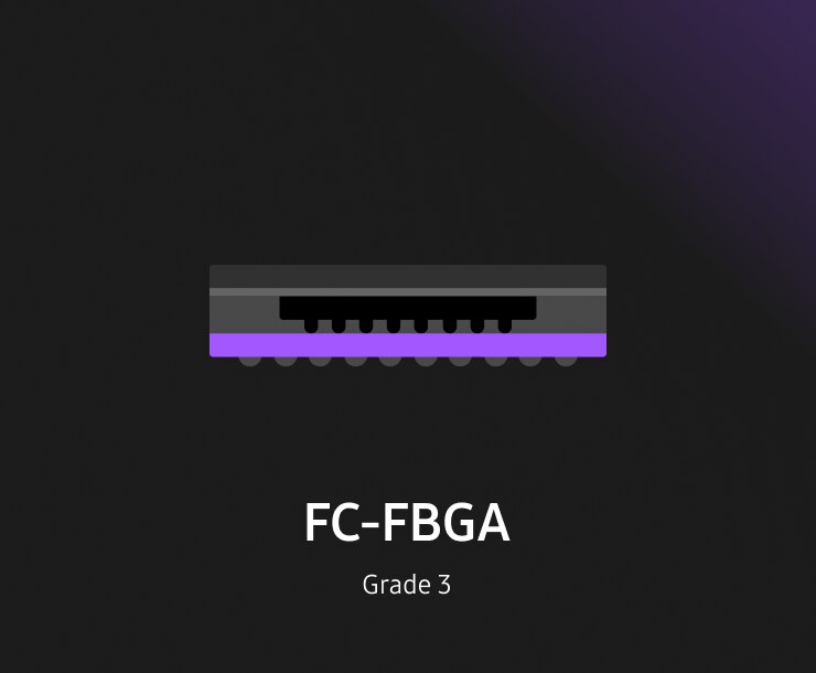 FC-FBGA package technology