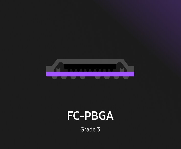FC-PBGA package technology