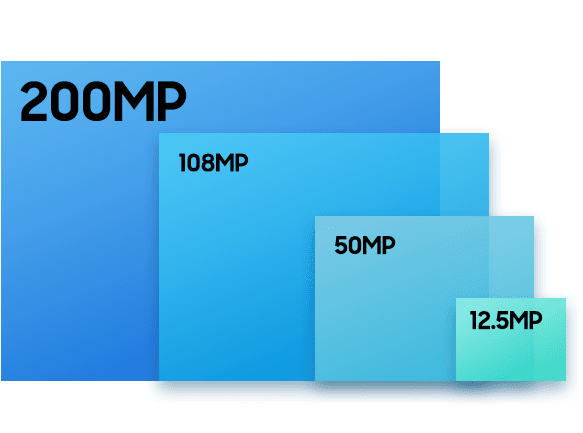  a diagram of squares in the order of size with the text 200MP, 108MP, 50MP, 12.5MP