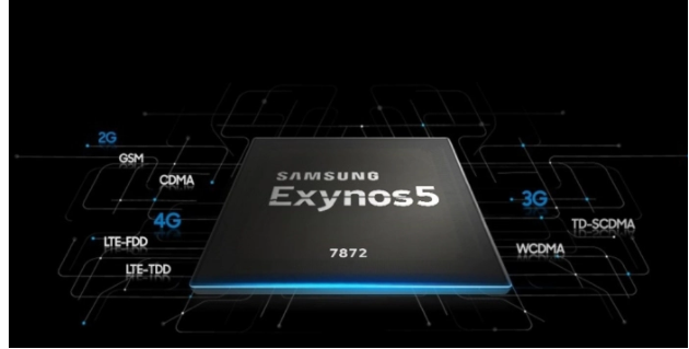 带支持网络的Exynos 5系列（7872）；2G-CDMA、GSM、3G-TD-SCDMA、WCDMA、4G-LTE-TDD、LTE-FDD