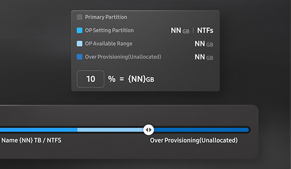 Overprovisioning 显示对硬盘进行排序，以允许 10% 的未分配空间。