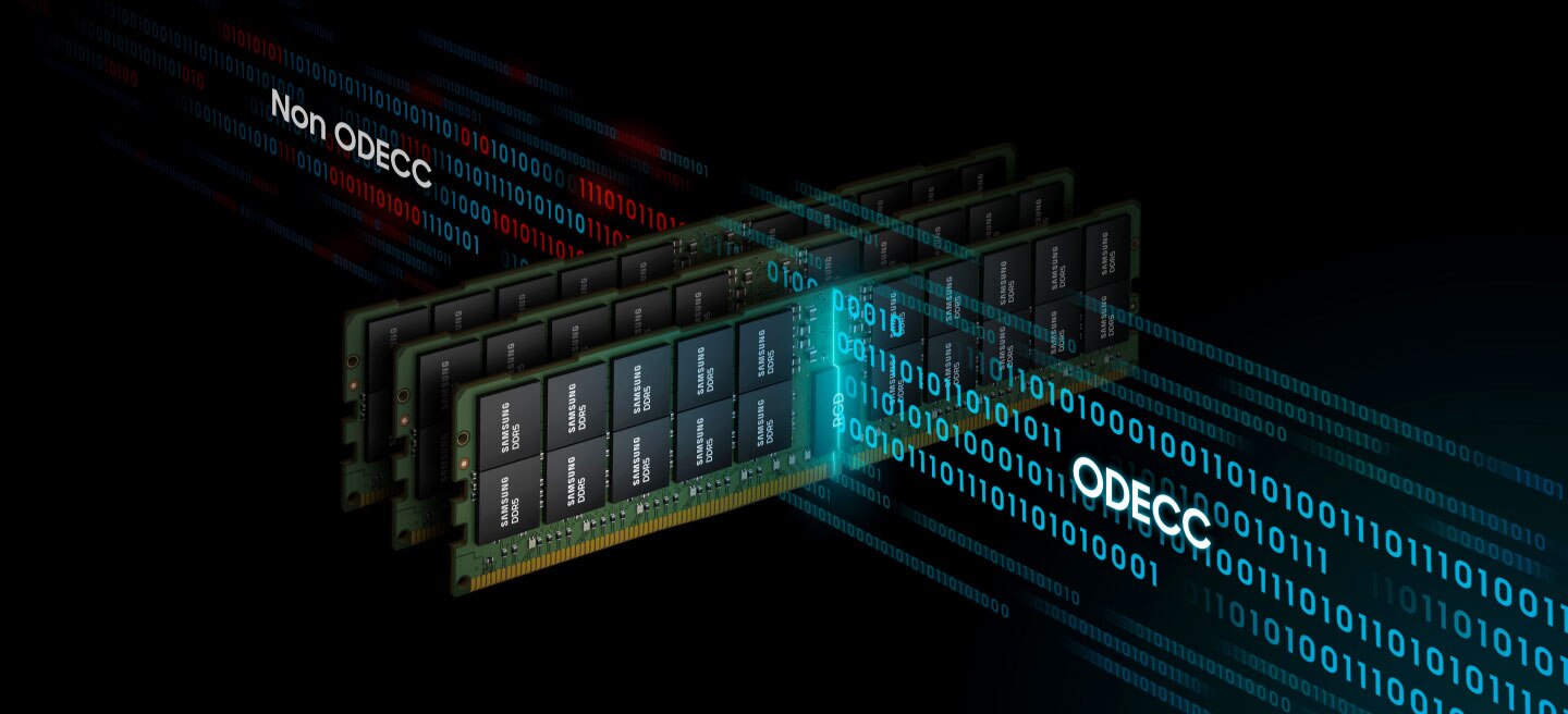 An image of Samsung DDR5 chips are crossed against an image of 'Non ODECC, ODECC' typography written on graphic symbolized the data.