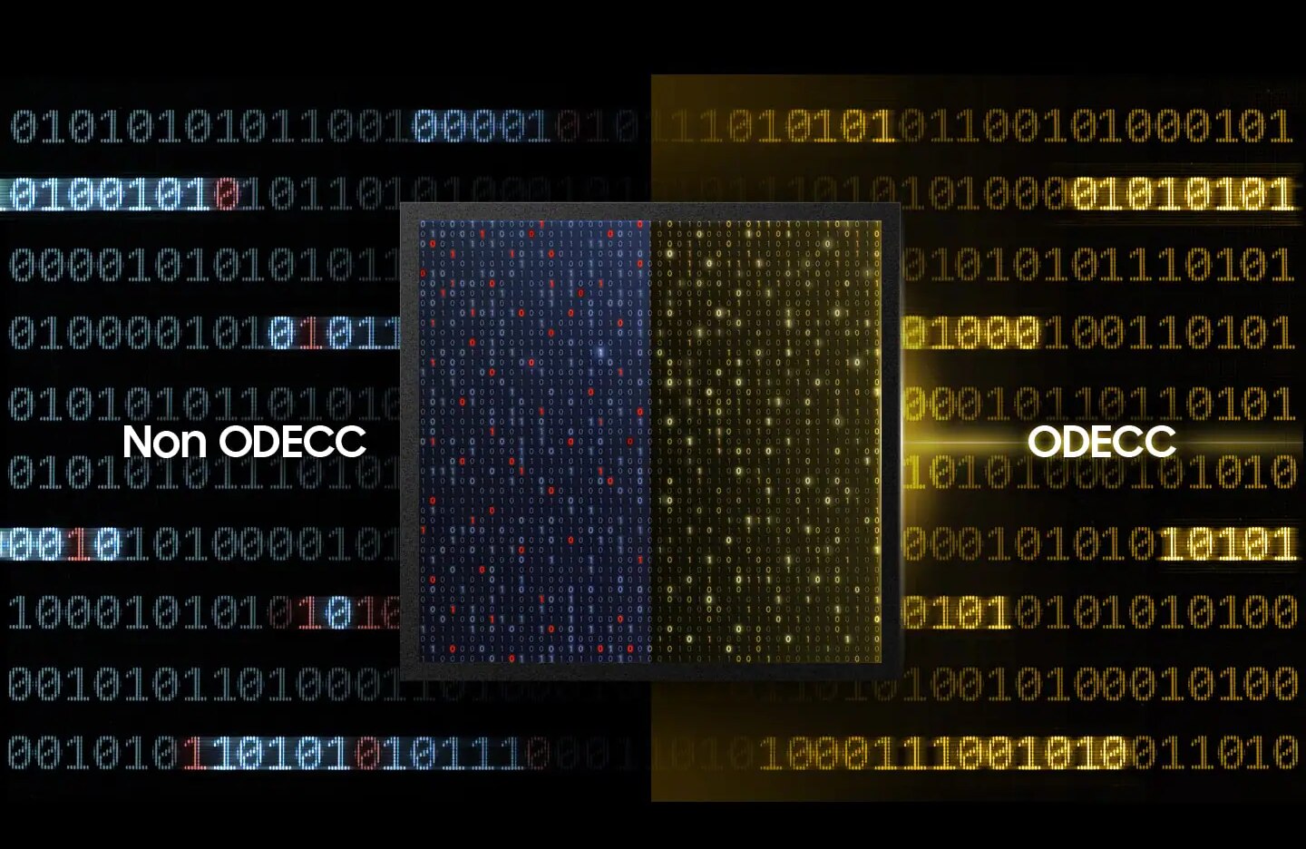 An illustrative image of Samsung HBM2E Flashbolt provides high reliability and stability with On Die ECC solution.