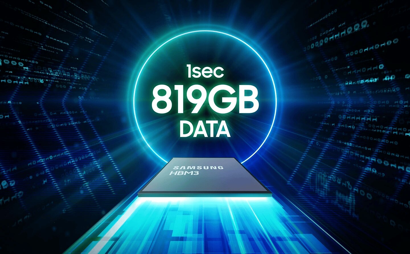 三星半导体HBM3拥有高达819GB/s的带宽