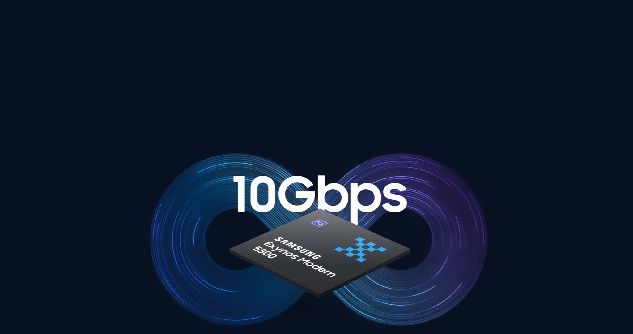 三星Exynos Modem5300采用FR1、FR2和EN-DC技术，速度高达10Gbps。