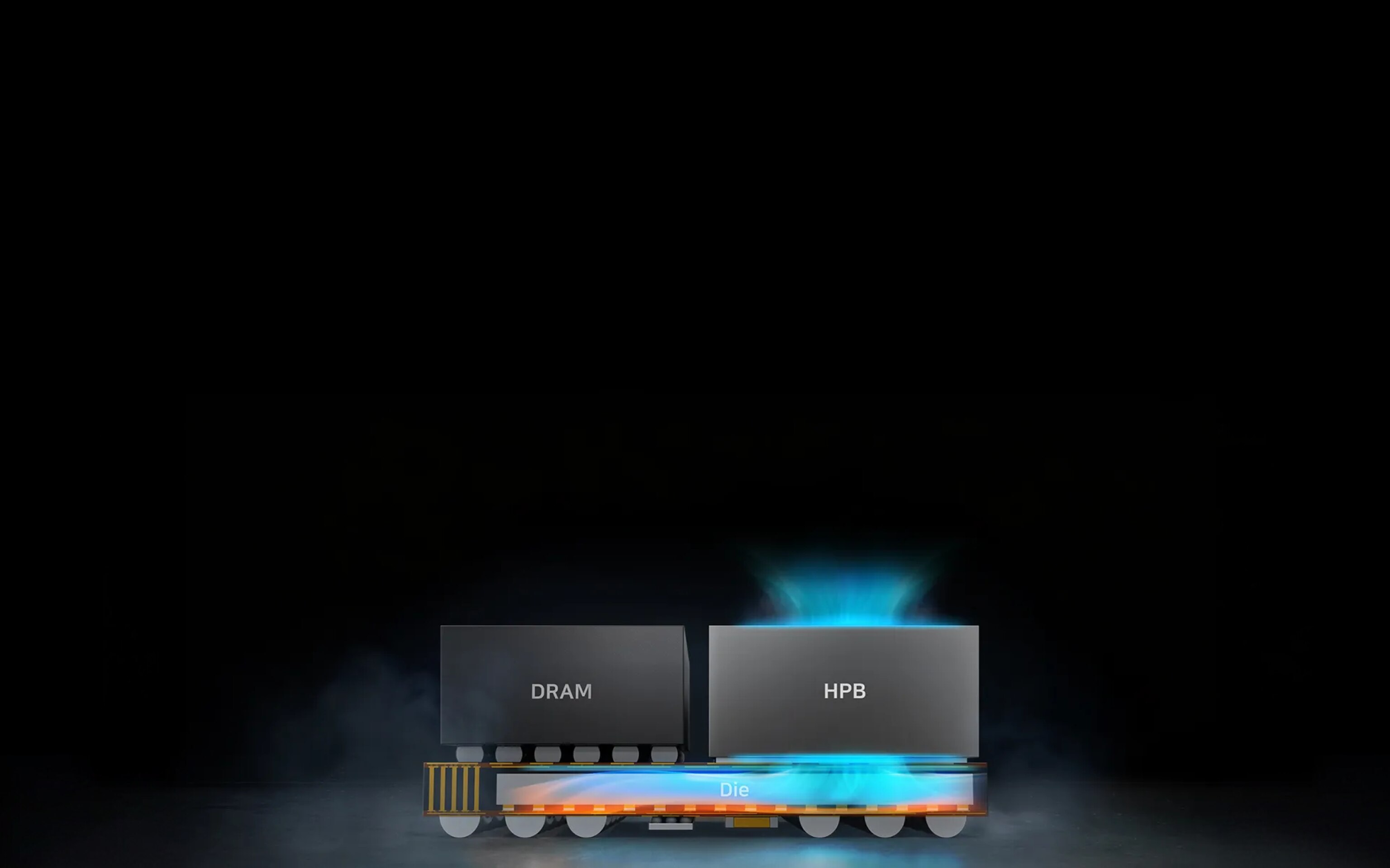 示意图式的图像，显示通过共享芯片连接的动态内存块和高压内存块，并可视化数据流。