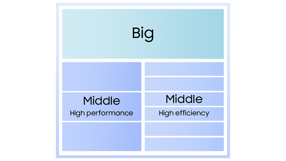 popup alternative text