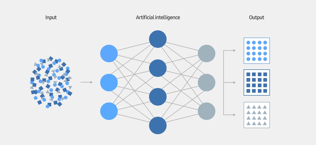 Artificial Intelligence