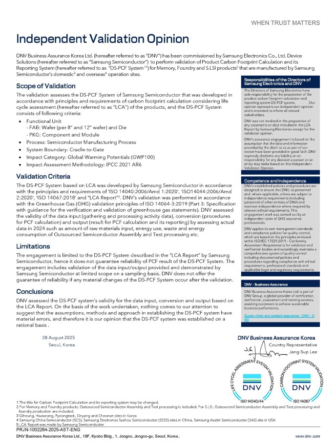 独立验证意见书